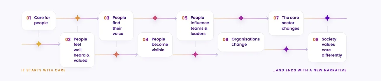 infographic